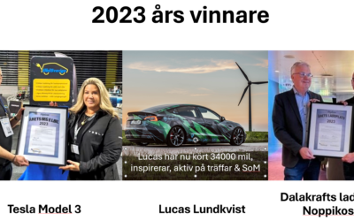 Nominera till Elbil Sveriges priser för 2024